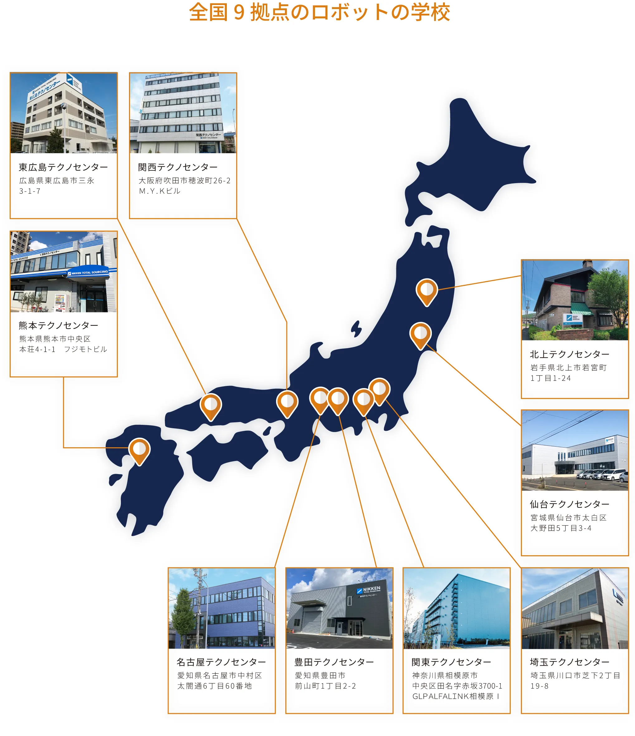 全国9拠点のロボットの学校